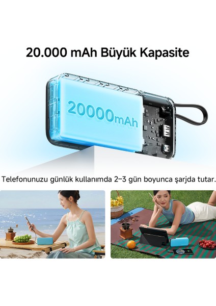 25 Powerbank 20000 Mah 55 W Pd3.0 Hızlı Şarj | 2 Port Type-C + Usb-A | Laptop, Iphone, Samsung Uyumlu indirimleri