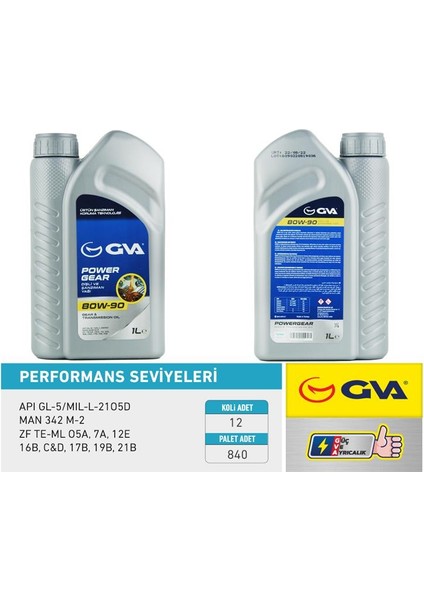 ŞANZIMAN YAĞI 80W90 1 LT API GL-5 80W90 (12 ADET)