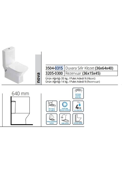 Idevit Nova Duvara Sıfır Klozet fırsatları