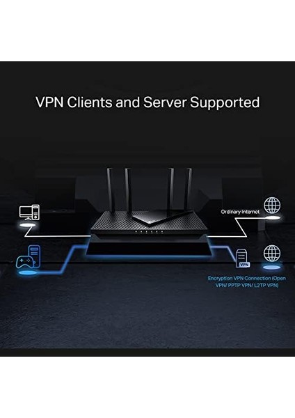 Archer AX55, AX3000 Mbps Dual Band Wi-Fi 6 Router, Fiber Destekli, 4× Gigabit Lan Ports, Wpa3, 1× USB 3.0 Port, Oyun Için Ideal Xbox/ps4/8k Steam modelleri