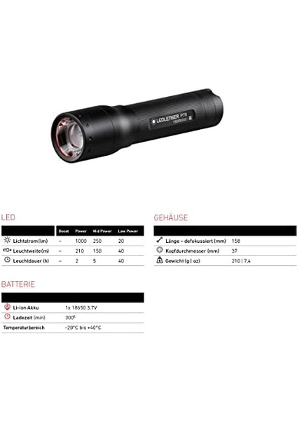 P7R Şarjlı El fiyatları