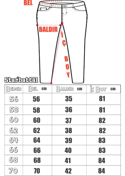 Büyük Beden Klasik 5 Cep Gabardin Pantolon 11915 Bej indirimleri