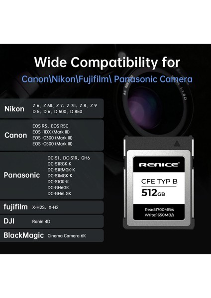 Renıce 512GB Profesyonel Cfexpress Tip B Hafıza Kartı fiyatları
