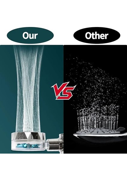 Turbo Pervaneli Duş Başlığı Yüksek Basınçlı Fıskiye Batarya Start/stop Düğmeli Duş Hortumu 150 cm ve Mafsal Set Duş Başlığı Seti fiyatları