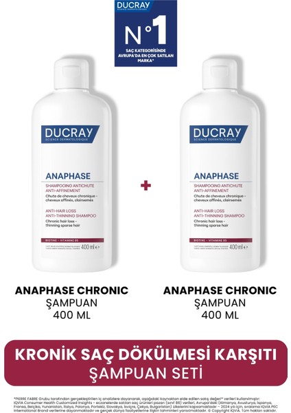 Kronik Saç Dökülmesi Karşıtı Şampuan Seti 2'li Set