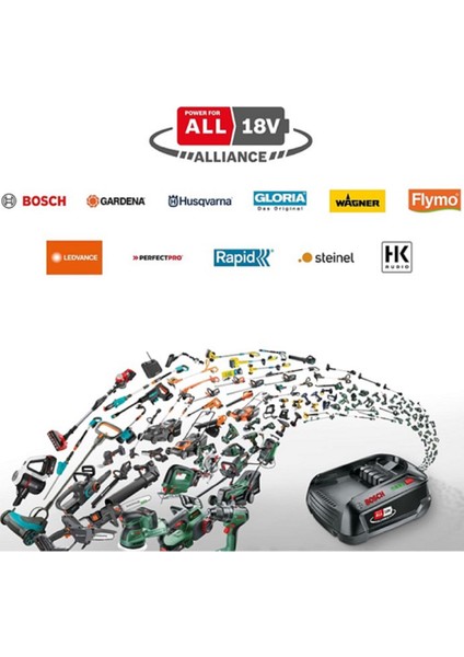 Universalchain 18V Akülü Zincir Ağaç Kesme + Gözlük + Eldiven + Zincir Yağı Seti fırsatları