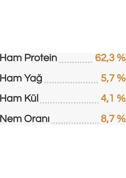 Kurutulmuş Ödül Maması Kuzu Ayak (2 Adet) indirimleri