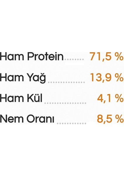 Kurutulmuş Ödül Maması Kuzu Gırtlak - 100GR. indirimleri