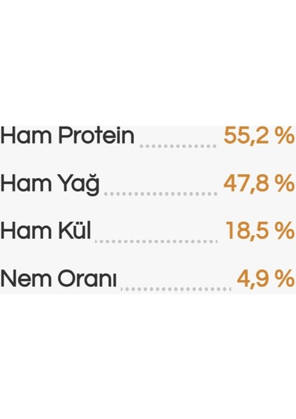 Kurutulmuş Ödül Maması Tavuk Ayak 100GR. indirimleri