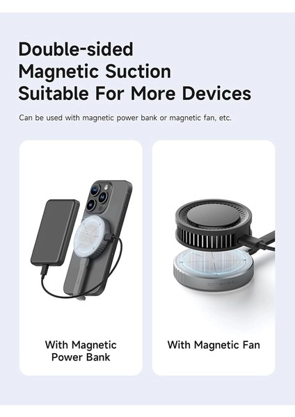 MC100 Pro M.2 SSD Kasa | 10GBPS Veri & 100W Pd Şarj modelleri