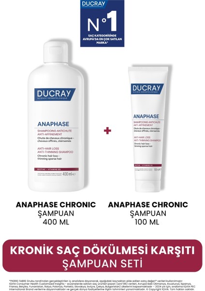 Kronik Saç Dökülmesi Karşıtı Şampuan Seti (100 ml + 400 Ml)