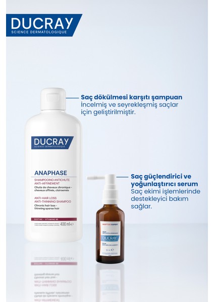 Kronik Saç Dökülmesi Karşıtı Şampuan Seti (100 ml + 400 Ml) fırsatları