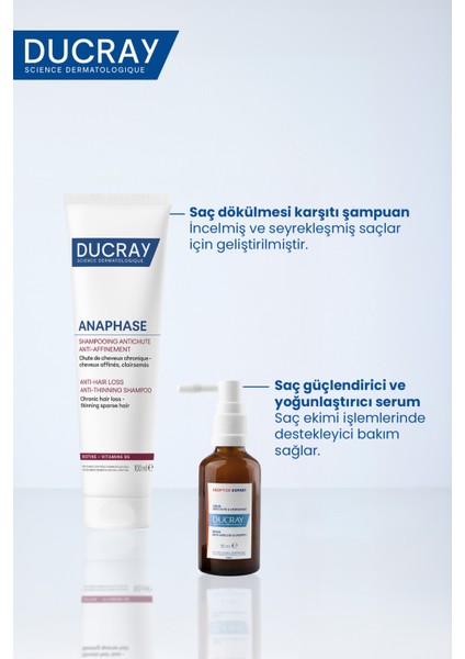 Kronik Saç Dökülmesi Karşıtı Şampuan Seti (100 ml + 400 Ml) indirimleri