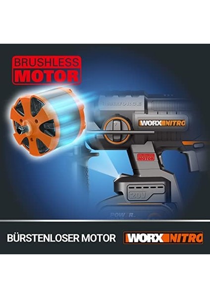 WX381.9 20VOLT 2j Profesyonel Sds- Pnömatik Kırıcı/delici + 3 Parça Delme Ucu (Akü Dahil Değildir) fiyatları