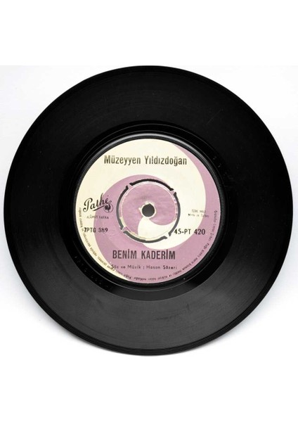 Müzeyyen Yıldızdoğan - Sana Ne Kime Ne (108) PLK6667 fiyatları