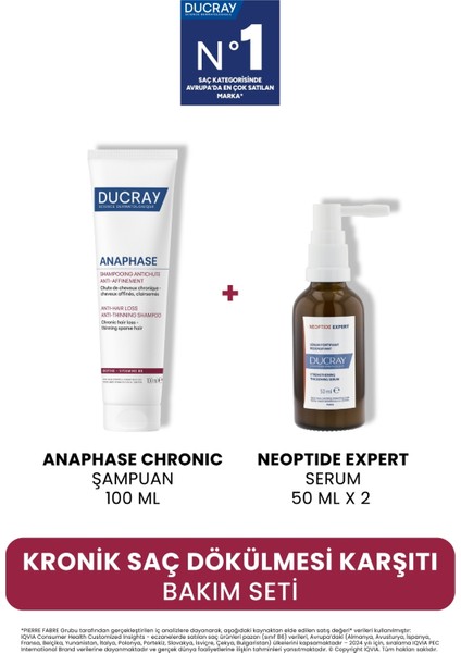Kronik Saç Dökülmesi Karşıtı Bakım Seti