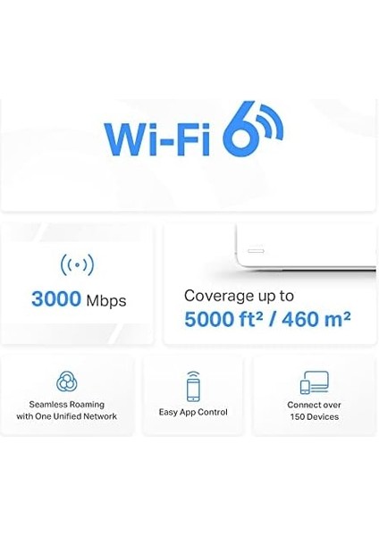Halo H80X 2-Pack, AX3000MBPS, Dual-Band, Gigabit Portları, 150'YE Kadar Cihaz Bağlanabilir, 460 M²'ye Kadar Kapsama, Akıllı Bağlantı, Mobil Uygulama ile Kolay Kurulum, Wi-Fi 6 Mesh Sistemi fiyatları