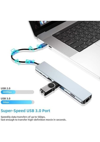 Cf-04 Uyumlu Type-C™ To 4K HDMI Tv Projeksiyon UHD 1080P 2* Type-C 2* USB Sd/tf Ethernet Lan 8ın1 Çevirici Hub Adaptör modelleri