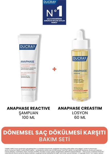 Dönemsel Saç Dökülmesi Karşıtı Bakım Seti (Şampuan+Losyon)