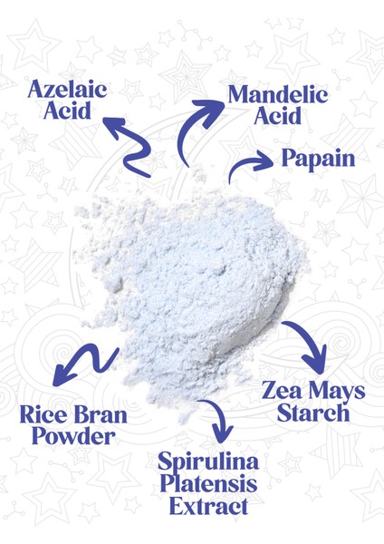 beauty squad BLUE MOON DUST ENZYME PEELING - 55 gr indirimleri