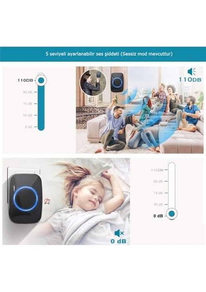 Ticaret Kablosuz Kapı Zili Uzaktan Kumandalı LED Işıklı Kapı Zili Yüksek Sesli Uzun Mesafeli - Logosuz Tasarım (2 Buton + 1 Zil) - Beyaz (2 Buton 1 Zil (Beyaz)) fiyatları