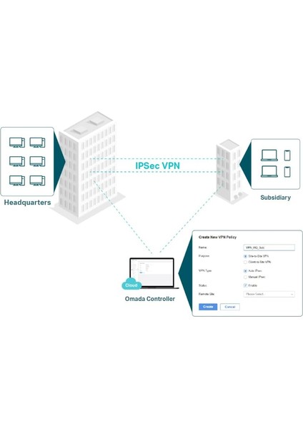 ER707-M2, Omada Multi-Gigabit Vpn Router fiyatları