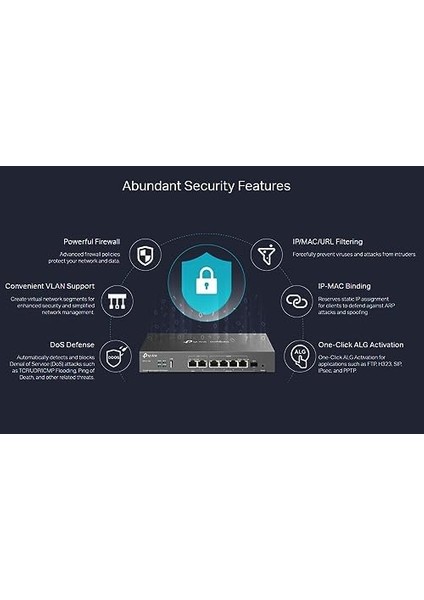ER707-M2, Omada Multi-Gigabit Vpn Router modelleri