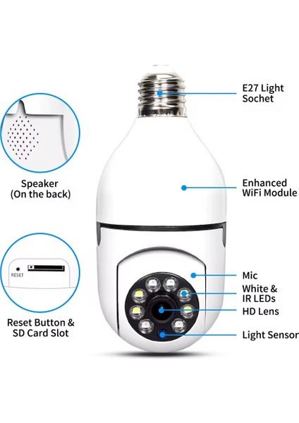 Gerçek 1080P Fhd Ampul Kamera 360° Panoramik Ev Güvenlik Kamerası + 64GB Hafıza Kart fırsatları