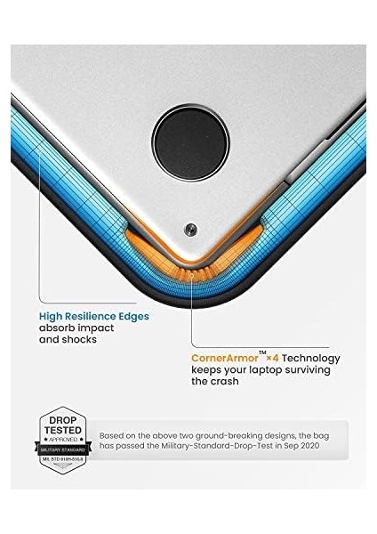 Tomtoc 360° Çanta Kılıfı Için 14 Inç Yeni MacBook Pro M3/m2/m1 Pro/max A2992 A2918 A2779 A2442 2023-2021, Laptop Çantası Omuz Çantası Kılıfı 13.5 "microsoft Surface Laptop 6/5/4/3'e Uyuyor modelleri