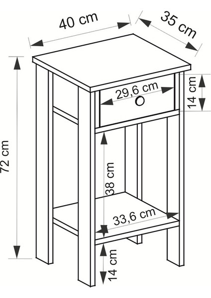 Dream Komodin Şifonyer fırsatları