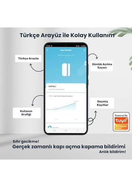 Kapı Pencere Sensörü fiyatları