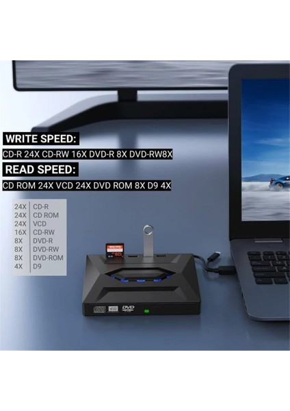 5in1 Harici USB 3.0 ve Type-C Dvd-Rom Dvd-Rw Optik Sürücü, USB ve Type C Kablolu, Pc, Tablet, DVD Player, Çizgili Metal Tasarım Ultra Slim CD Rom Okuyucu CV250 modelleri