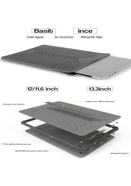 Wıwu Bumper Sleeve Laptop Çantası 13 Inç MacBook Air Pro Uyumlu A1932 A2179 A2337 A2338 A1706 A1708 A1989 A2159 A2251 A2289 - M2 M3 M4 Air 13.6 Inç Kılıfsız Uyumlu Su Geçirmez Taşıma Kılıfı modelleri
