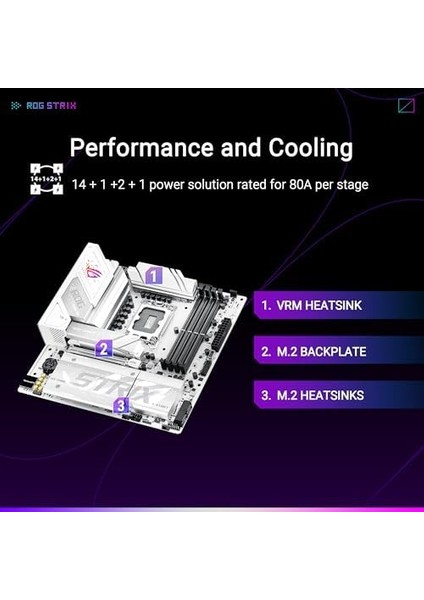 Rog Strix B860-G Gaming Wifi Matx Anakart, Gelişmiş Aı Pc'ye Hazır, 14+1+2+1 Güç Aşamaları, Ddr5 Yuvaları, Pcıe 5.0, Dört M.2 Yuvası, Wifi 7, Aı Networking Iı, Sync Rgb Aydınlatma. fiyatları