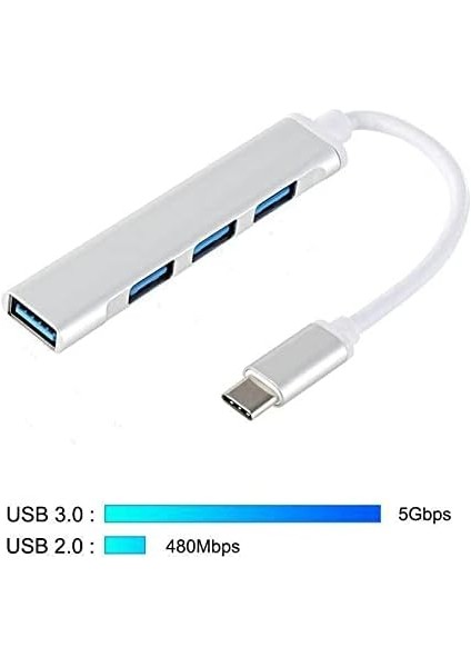 Plus Px-Typ4 //hp/ 4 Port Type-C Usb3.0 Çoklayıcı fiyatları