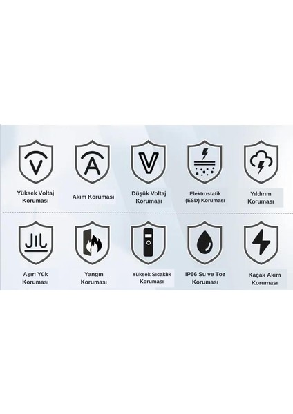 3.5kw Taşınabilir Elektrikli Araç Şarj Istasyonu -Tak ve Şarj Et- Wi-Fi / Bluetooth Smart 5 Metre Tip2 Kablolu fiyatları