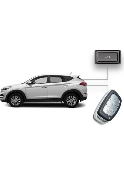 Hyundai Tucson, 2016-2020 Elektrikli Bagaj Sistemi (Çift Motorlu)