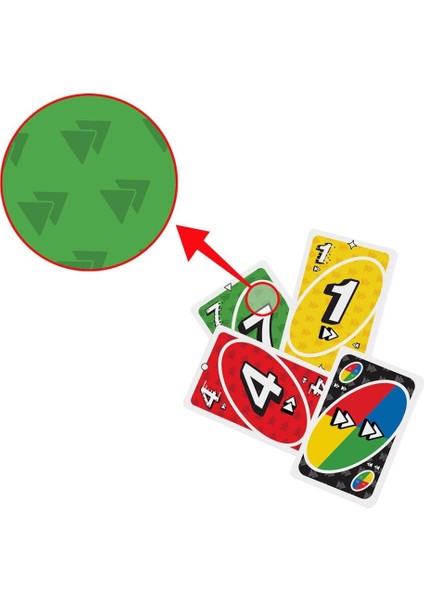 JCV55 Uno Ek Paket indirimleri