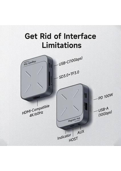 TC100 Usb-C Manyetik Docking Station | 100W Pd & 4K HDMI modelleri