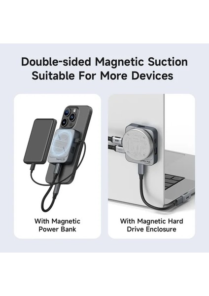 TC100 Usb-C Manyetik Docking Station | 100W Pd & 4K HDMI fırsatları