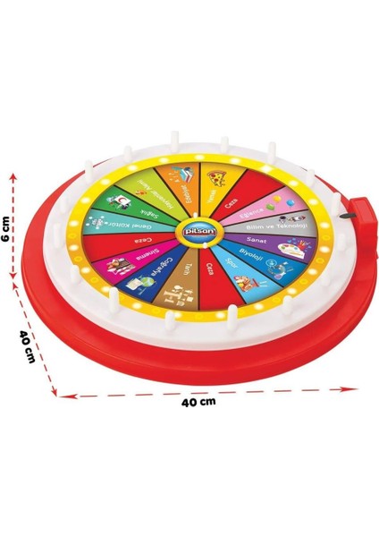 03 701 Bilgi Çarkı Bilgi Seti -Nessiworld Oyuncak modelleri