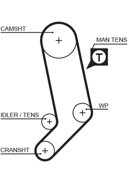 TRİGER KAYIŞI 122X265 CARAVELLA LT28 LT32 LT35 LT46 TRANSPORTER 2.5-2.4D-2.5D 105 1990 AUDI CT939 046109119E 074109119A