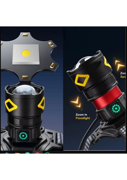 F.b.ı Pro F-3003 Alüminyum PM10-TG LED Type-C Powerbank ve Solar Şarjlı Kamp Kafa Feneri fiyatları