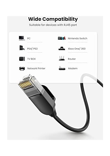 CAT6A Slim 10 Gbps Ethernet Kablosu 5 Metre fiyatları