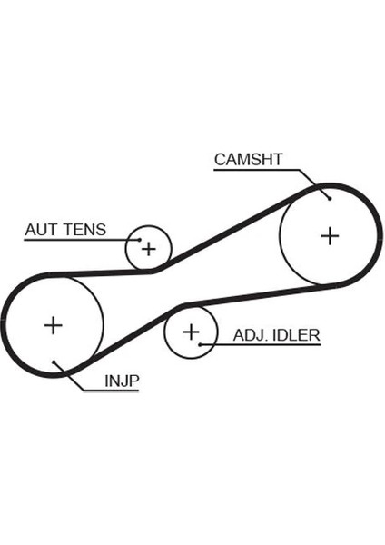 TRİGER KAYIŞI 081X210 VW TRANSPORTER T4 2.5TDI 105 1994-2003 LT 1928-1932-46 2.5TDI 105 1996-2006 VOLVO CT914 074130113E 074130113J