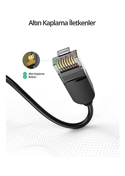 CAT6A Slim 10GBPS Ethernet Kablosu 1.5 Metre modelleri