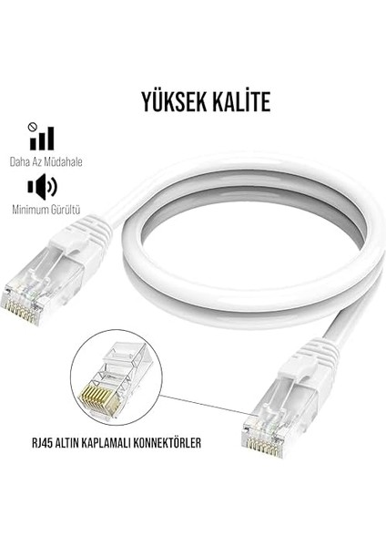 Cat6 Ethernet Patch Adsl Modem Internet Kablosu (Cat6, 10 Metre) fiyatları