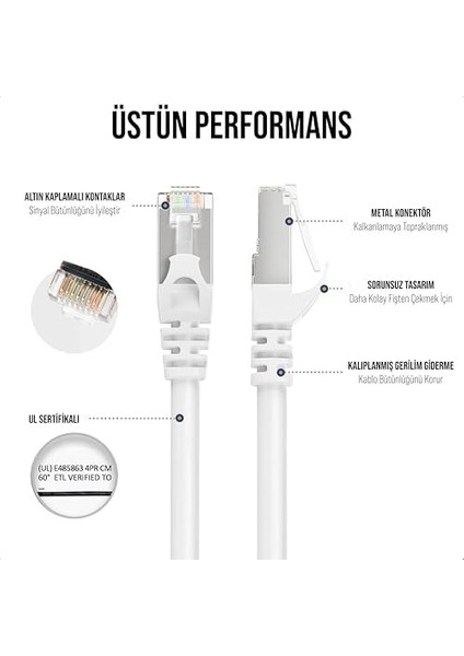 Cat6 Ethernet Patch Adsl Modem Internet Kablosu (Cat6, 10 Metre) modelleri