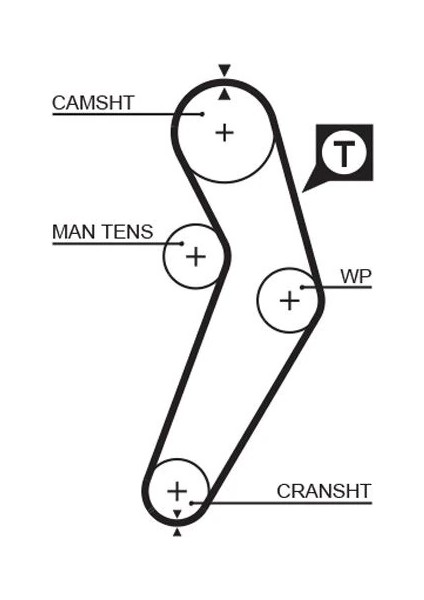 TRİGER KAYIŞI 096X170 MEGANE-CLIO 1.4 ENJ.KANGOO.BENZ GD96H9.5P170 CT988 7700273650 8200537021