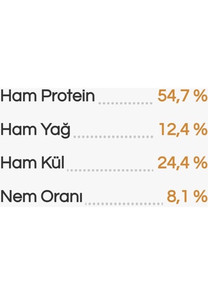 Kurutulmuş Ödül Maması Dana Kuyruk 15CM. - 100GR. indirimleri